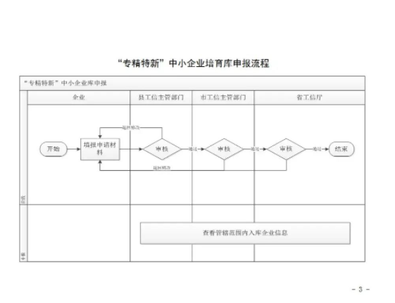 微信截图_20220317144700.png