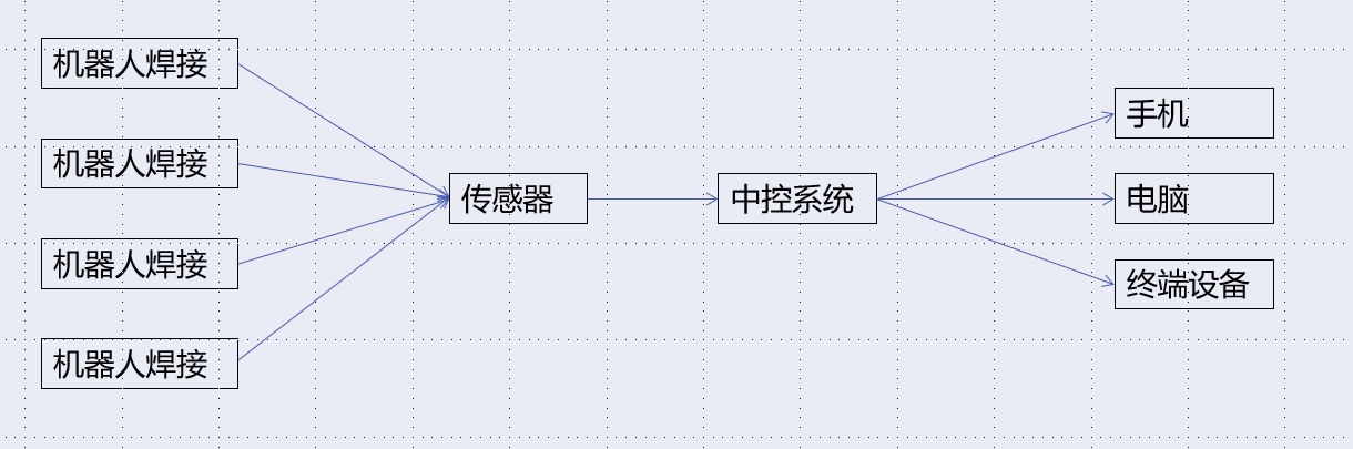 微信截图_20220527171329.png