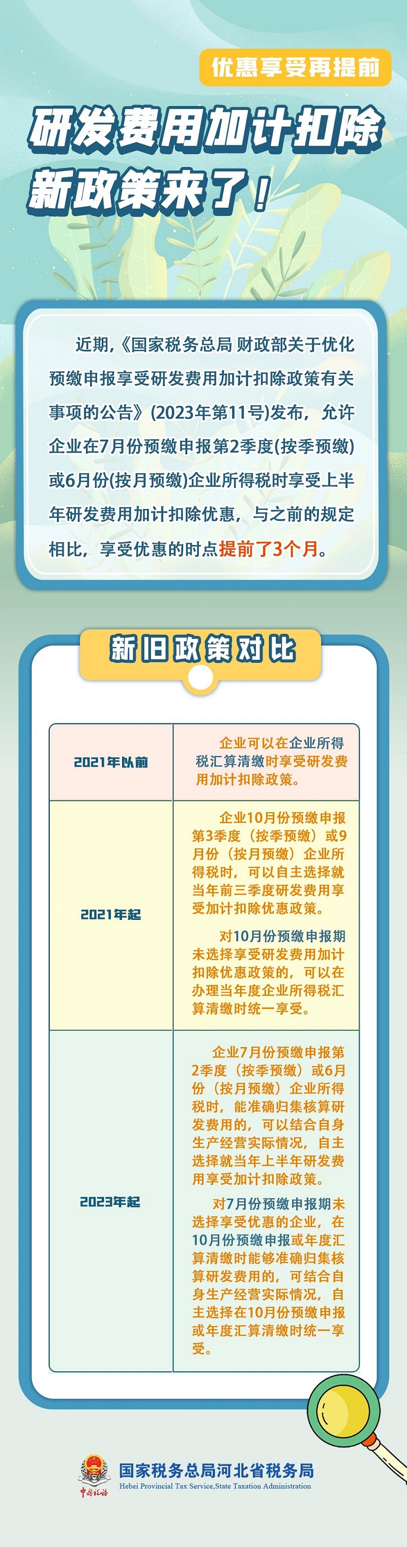 研发费用加计扣除.jpg