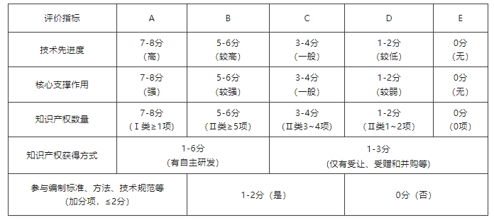 微信截图_20240229140345.png